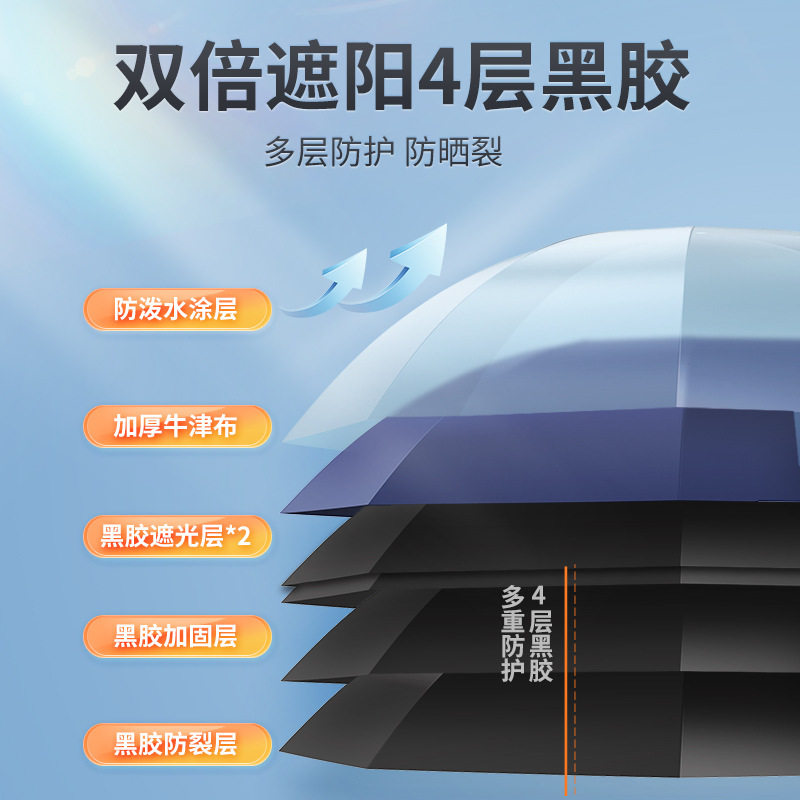 渔之源钓鱼帽子钓鱼伞帽大号钓鱼防晒超轻透气头戴式遮阳防晒雨伞,淘宝优惠券,粉丝福利购,淘宝优惠卷