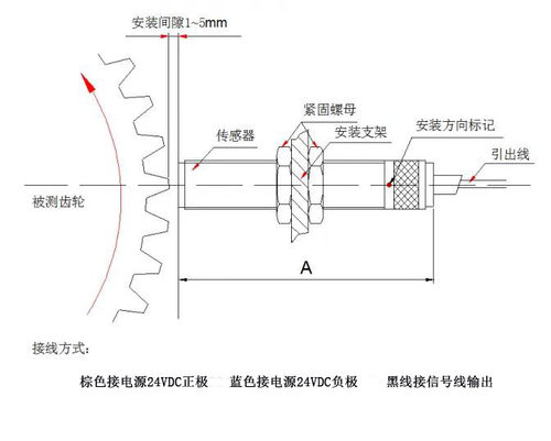HM12-PCT型GA-31915P GA-12550/PC齿轮测速智能感应控制传感器 - 图0