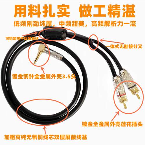 发烧级 3.5转双RCA莲花音频线纯铜一分二红白线AUX电脑手机接音箱 - 图1