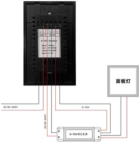 美规触摸0-10V调光器 出口美国0-10V调光触摸 0V10V调光器TM120U - 图0