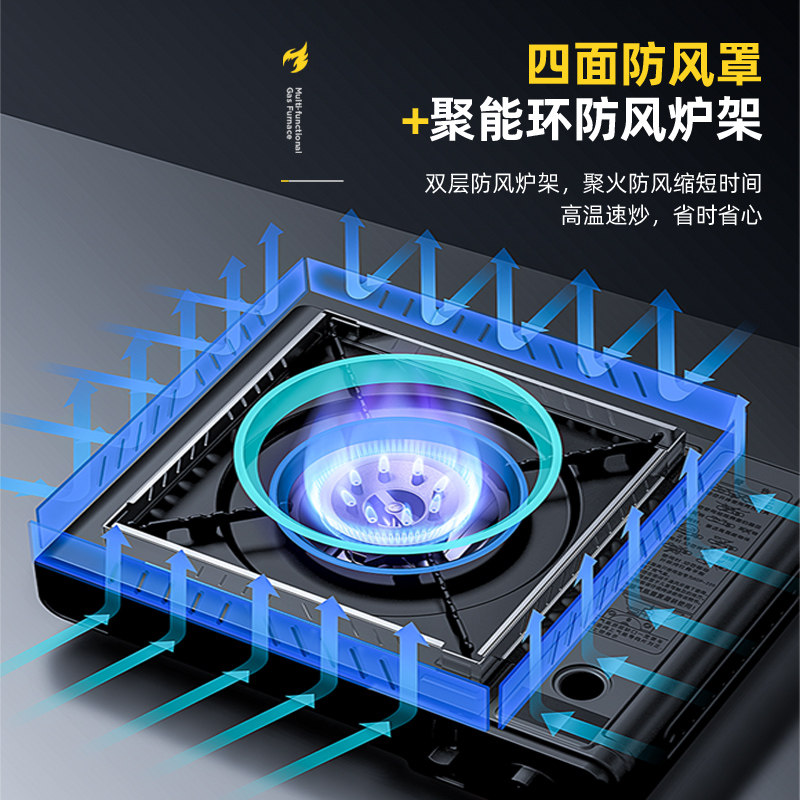  徐小建野餐炉具/焚火架