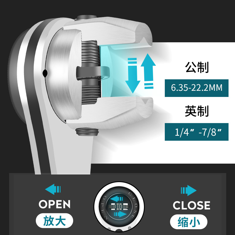 钢盾万能套筒棘轮扳手多功能梅花套筒两用活扳手双向汽修维修工具 - 图3