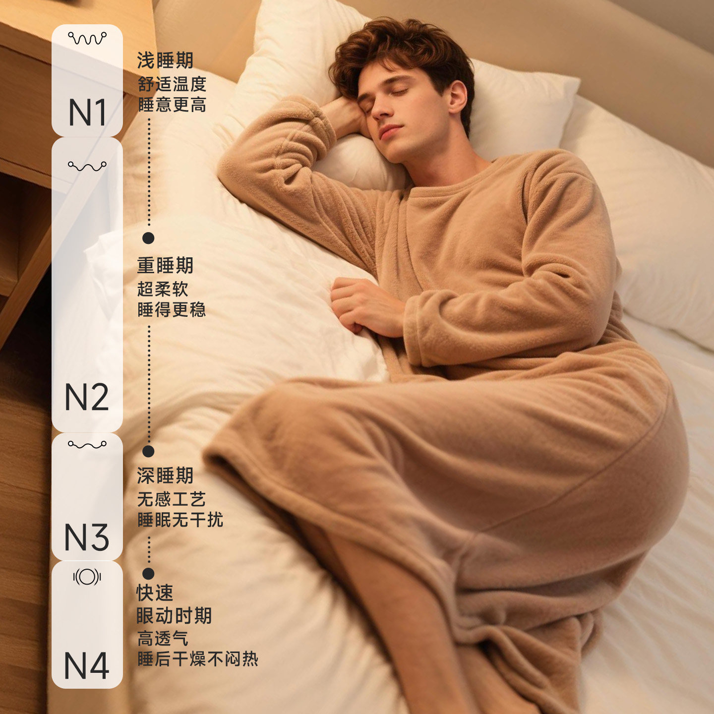 睡裙男士2025新款半边绒秋冬加厚保暖睡衣宽松大码家居服长袖睡袍,淘宝优惠券,粉丝福利购,淘宝优惠卷