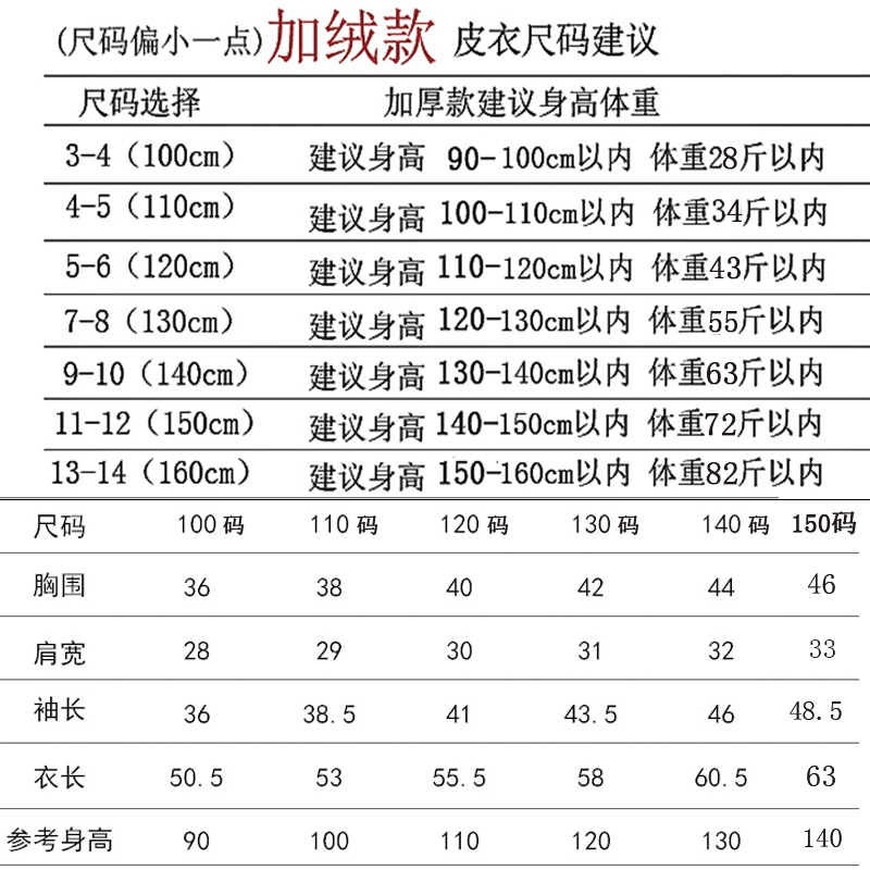 洒酷啦女童皮衣冬加绒加厚外套中长款韩版儿童时尚棉衣洋气毛领pu