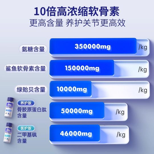 Полицейские собаки его едят!