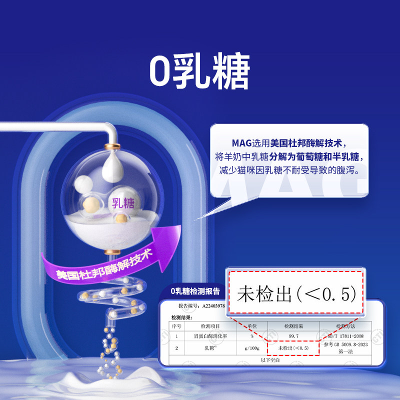 MAG A2低敏羊奶粉猫咪专用 0乳糖新生幼猫小猫专用补营养长肉增胖,淘宝优惠券,粉丝福利购,淘宝优惠卷