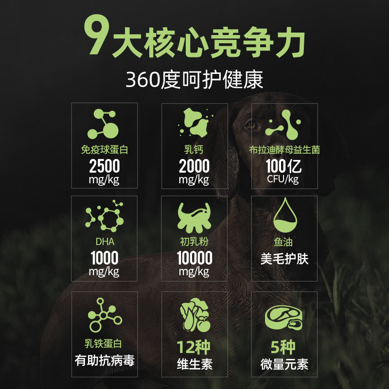 mag功能保健狗粮小型犬幼犬成犬低温烘焙粮有助调理肠胃提升免疫,淘宝优惠券,粉丝福利购,淘宝优惠卷