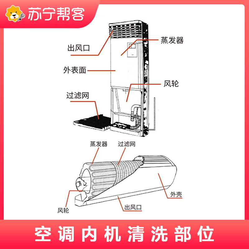 空调清洗服务中央空调挂机柜机上门深度拆洗内机苏宁帮客家电清洁-图1