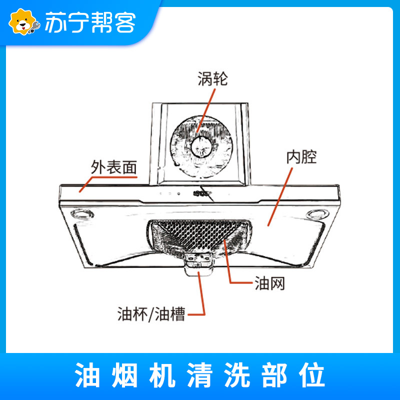 油烟机清洗服务除油污杀菌消毒苏宁帮客上门家电清洗抽油烟机拆洗 - 图0