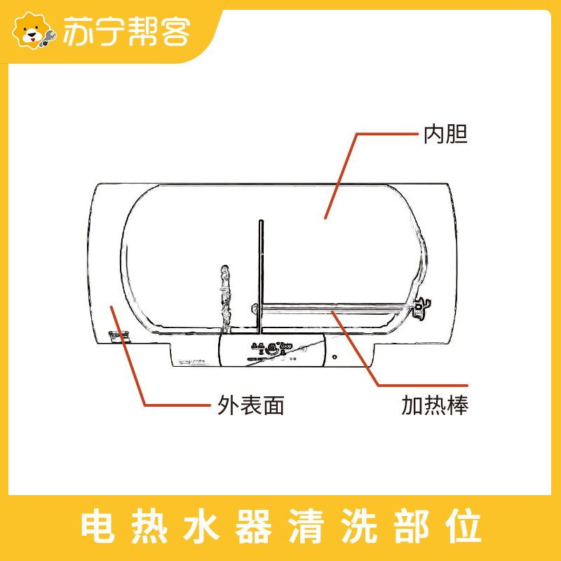 苏宁帮客电热水器清洗服务拆卸清洗上门杀箘消毒清洁家电清洗服务 - 图3