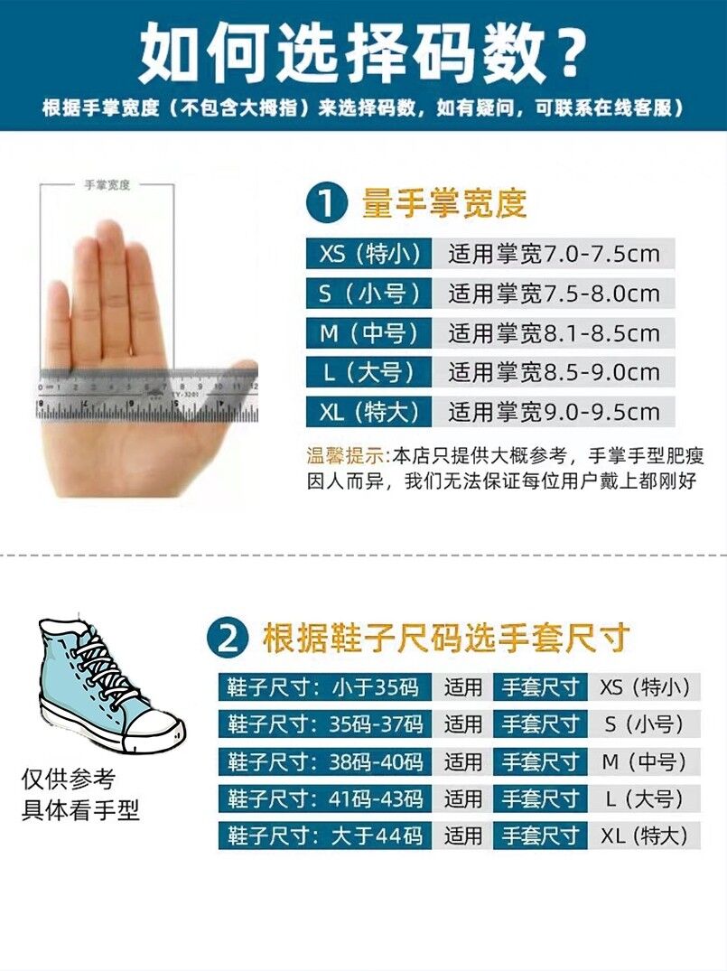 爱马斯一次性耐用型丁腈手套 AMMEX 爱马斯 100只/盒 大中小号 - 图2