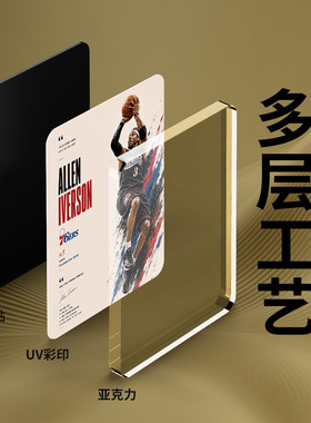 艾弗森 邓肯 约基奇 奥尼尔 NBA篮球周边男生球迷礼物家居装饰贴
