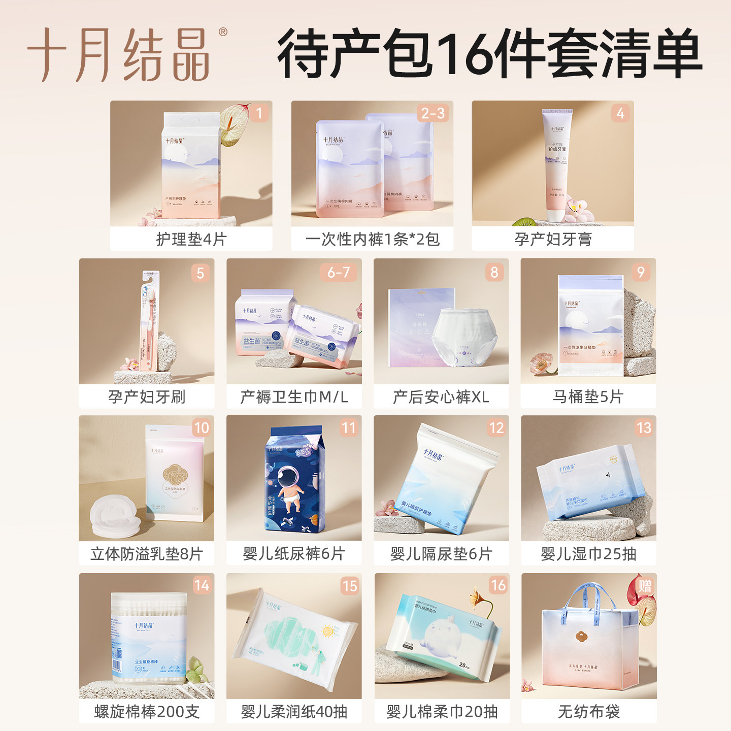 October crystallization delivery kit for pregnant and postpartum women admitted to hospital