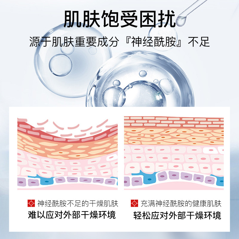 魔介神经酰胺保湿修护组合系列-图1