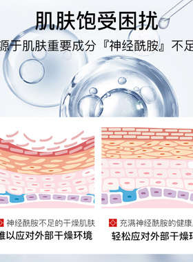 魔介神经酰胺保湿补水滋润护肤品