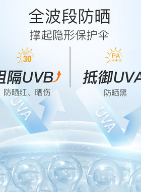 魔介防晒隔离乳SPF30PA+++50g/瓶