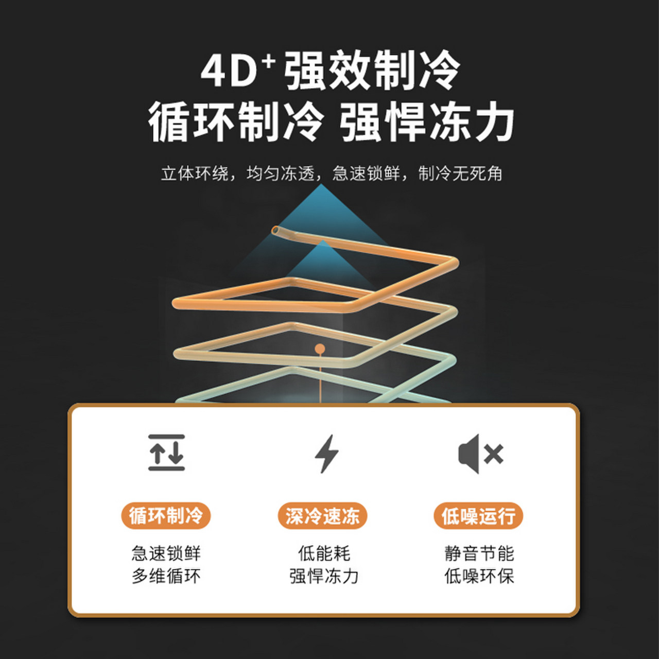 aucma /澳柯玛商用家用超市大冰柜 名丰电器冷柜