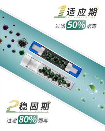 烟嘴客 Оригинальный импортный мундштук, аксессуары, 3мм