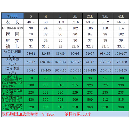 W9833欣艺纸样zara古董重工蕾丝小衫文艺气质上衣裁剪图做衣服 - 图2