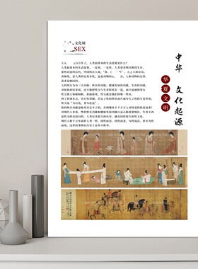 医院科普照片墙装饰画古代私密文化挂画妇产科月子中心宣传墙壁画