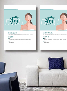 专业斑痘敏装饰画皮肤管理海报美容院面部祛斑祛痘抗过敏宣传挂画