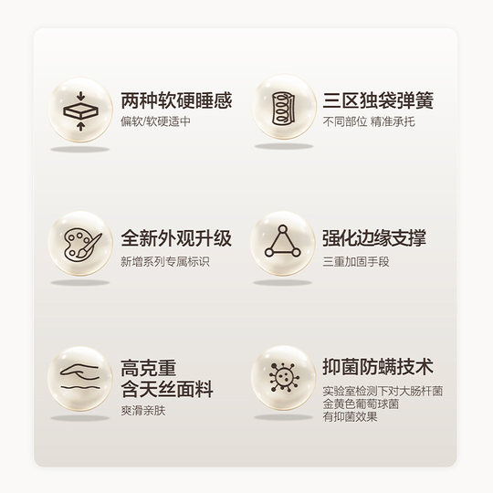 Xilinmen three-zone single-bag double-sided mattress Yunlang M1