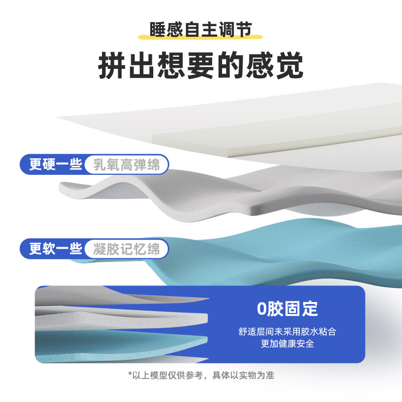 喜临门呼噜噜A类面料大豆纤维抑菌青少年儿童床垫成长星护脊床垫,淘宝优惠券,粉丝福利购,淘宝优惠卷
