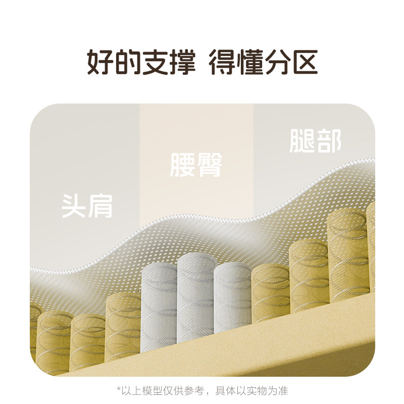 【云朗M1】喜临门主卧双人记忆绵海绵舒脊三区独袋弹簧床垫H,淘宝优惠券,粉丝福利购,淘宝优惠卷