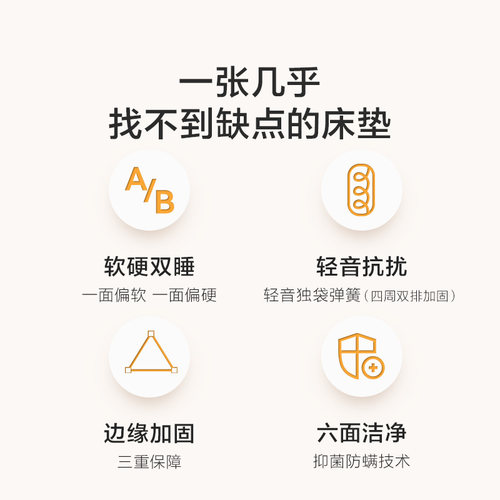 【国补】【MD1】白骑士满满Pro（满满Pro）喜临门乳胶（床垫） - 图0