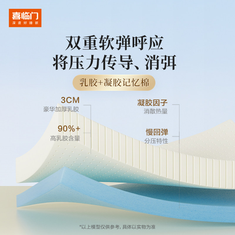 喜临门七区独立弹簧乳胶乳胶床垫 喜临门乳胶床垫