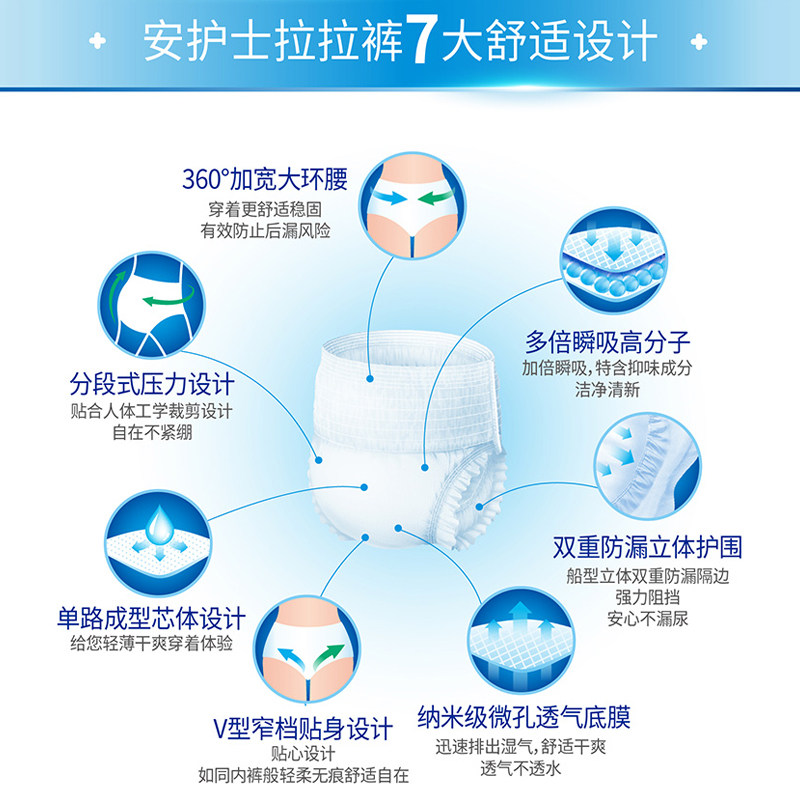 安护士成人拉拉裤老人护垫隔尿垫 安护士成人用纸尿护理用品