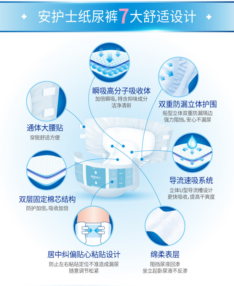  安护士成人用纸尿护理用品