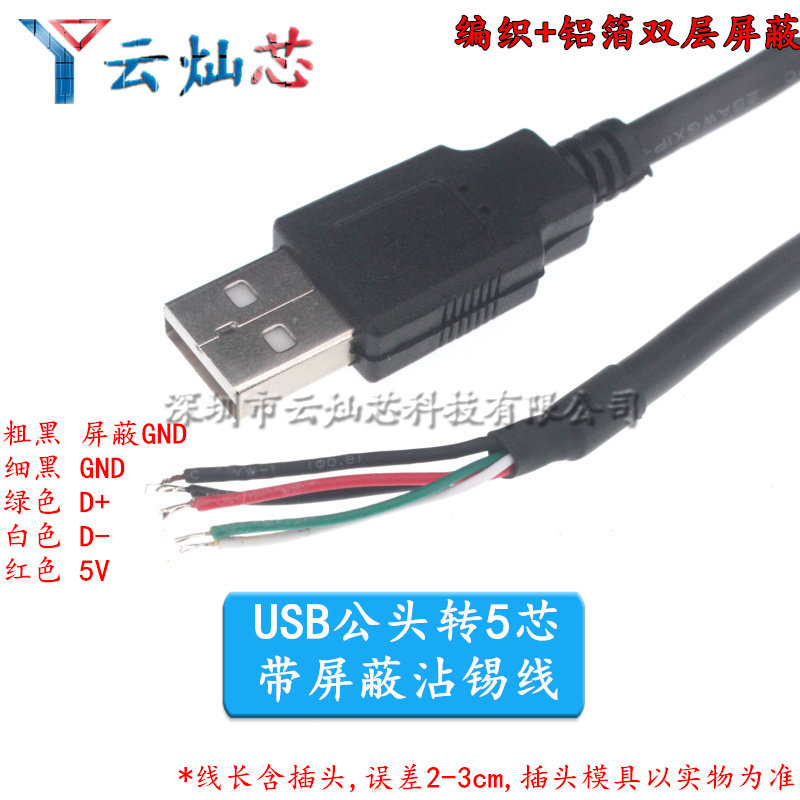 图2