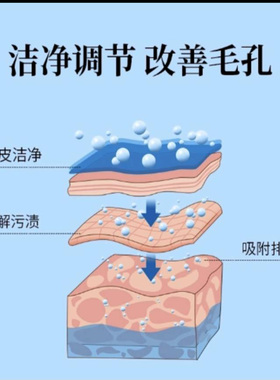 草安堂研究所美白洁面乳男女同款提亮控油嫩肌肤锁水氨基酸洗面奶