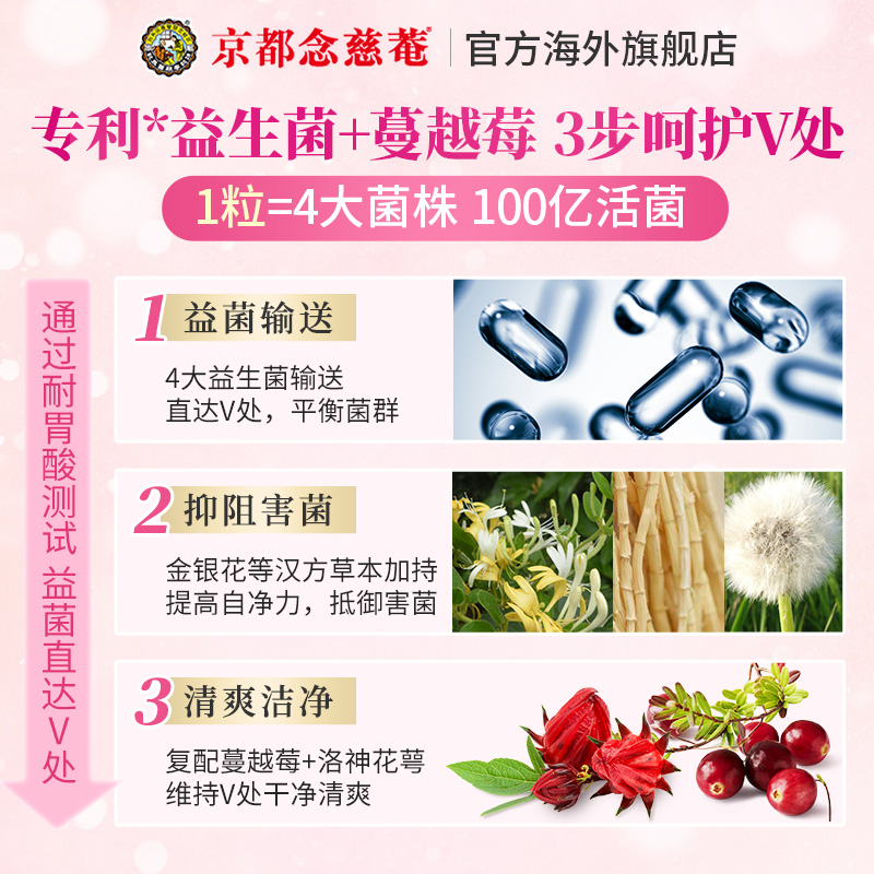 京都念慈庵私密乳酸菌胶囊蔓越莓益生菌胶囊女性护理清爽守护30粒