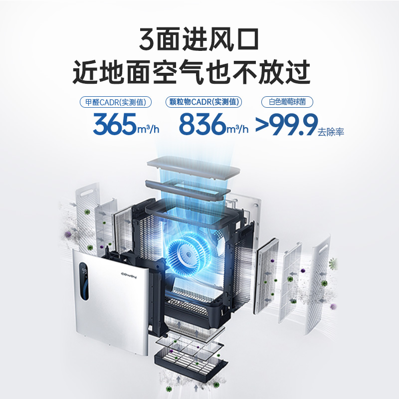 韩国coway科唯怡ap-2517e除甲醛 coway电器空气净化器