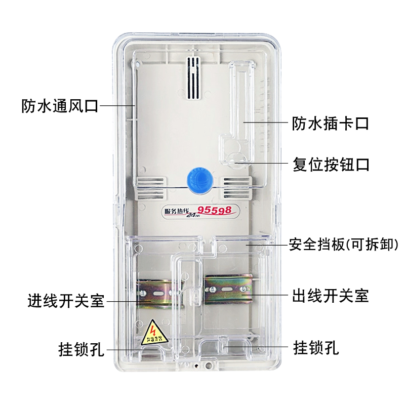 单相电表箱家用室外防水塑料透明多户2位插卡三相电表箱子1/4/6户-图2