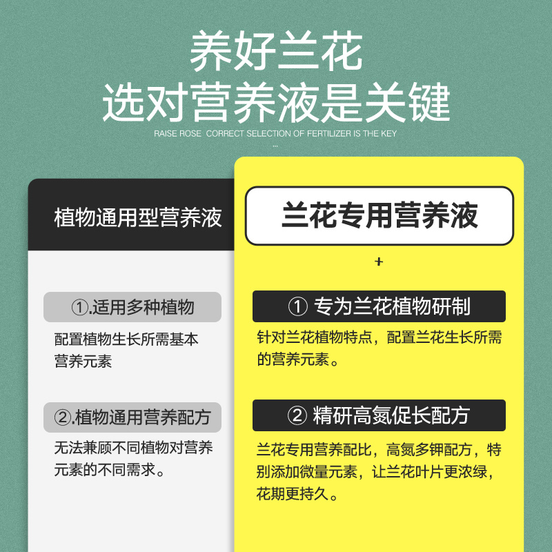 史丹利兰花专用肥料蝴蝶兰君子兰土石斛兰墨兰营养液兰科有机魔肥-图1