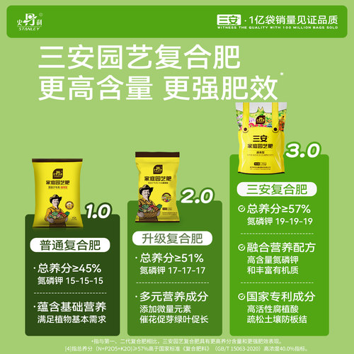 史丹利幸福树专用肥三安复合肥氮磷钾三元黄叶盆栽绿植有机花肥料 - 图0