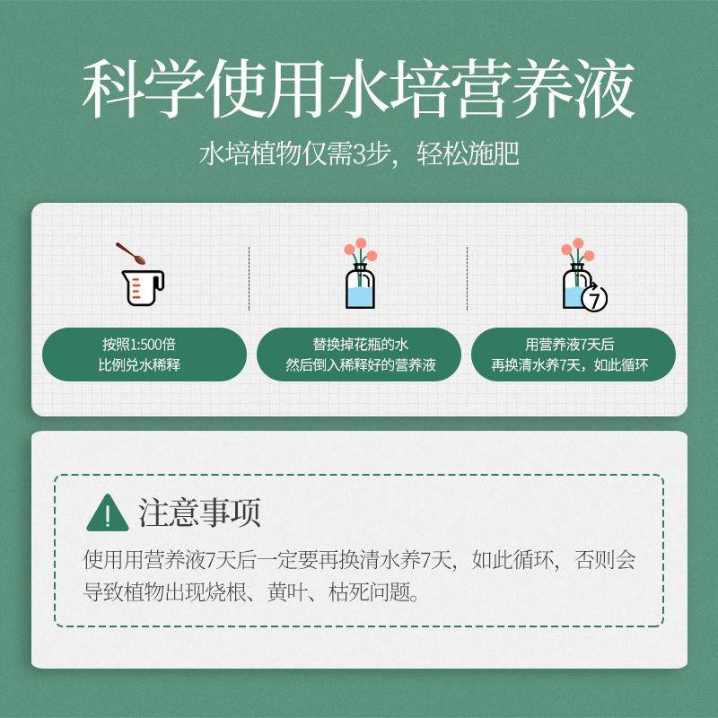 史丹利铜钱草营养液专用肥养水培植物肥料水溶肥植物养花家用盆栽,淘宝优惠券,粉丝福利购,淘宝优惠卷