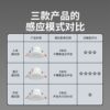 Recessed entry door automatic radar sensor downlight