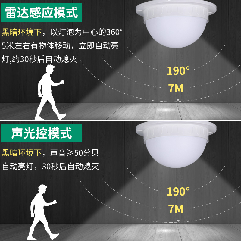 LED声控灯声光控雷达人体感应一体过道走廊阳台楼道吸顶灯泡节能-图0