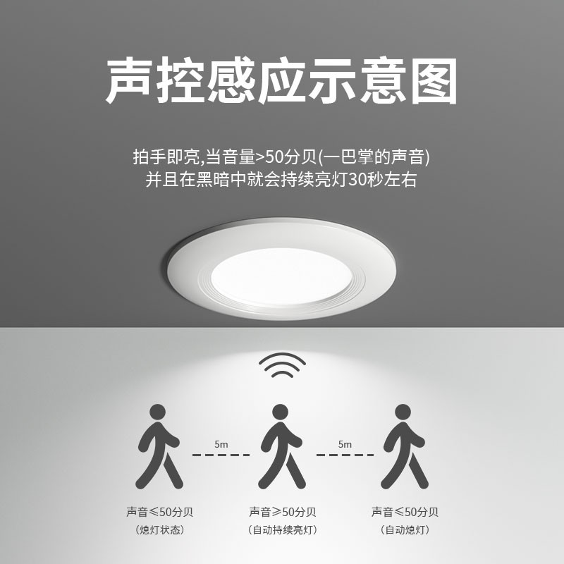 Recessed entry door automatic radar sensor downlight