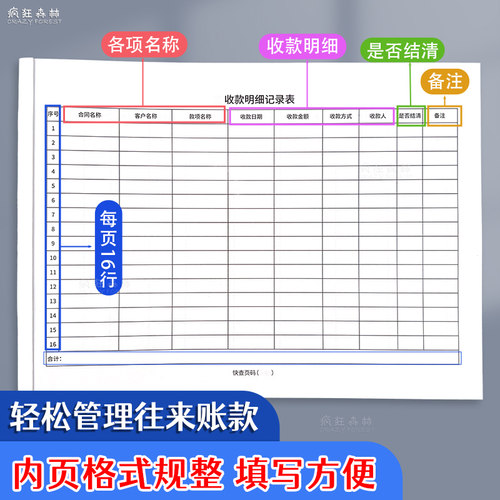 收款明细记录本企业应收账款对账单收款清单店铺货款明细登记表 - 图1