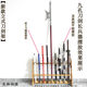 Vertical sword floor weapon display stand martial arts