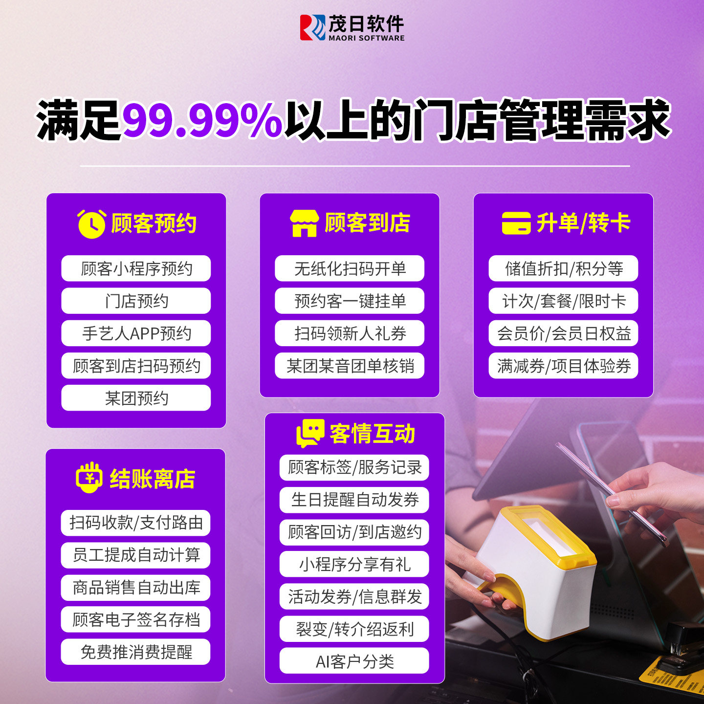 茂日美业美发店理发美甲美睫医疗整形医院皮肤管理美容院收银系统管理一体机预约充值办卡小程序会员卡系统 - 图1