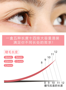 十五婴儿弯假睫毛8-12mm每盒素颜