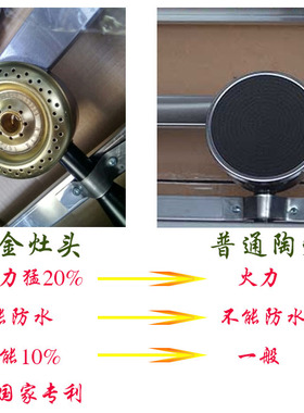 四合一煤气串串烧燃气关东煮锅商用煮面炉多功能麻辣烫关东煮机器