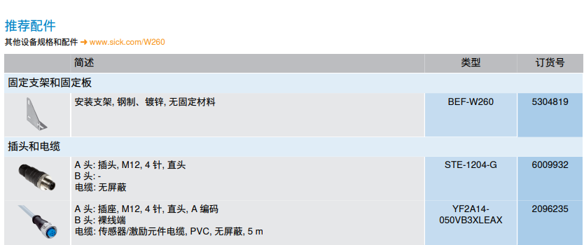 德国西克紧凑型光电传感器 型号WS/WE260-F470 订货号6020974 - 图2