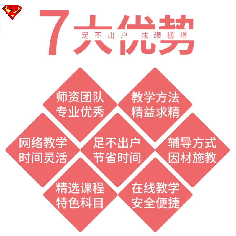 智维私教雅思网课雅思口语陪练作文批改KET网课PTE模考考试报名 - 图3